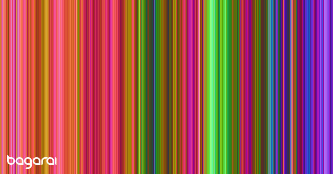 Cores, qual o impacto?