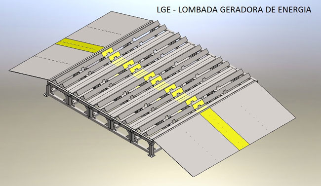 Lombada Geradora de Energia é uma estrutura metálica, que capta a energia cinética dos automóveis em movimento, para geração de eletricidade (foto: divulgação)